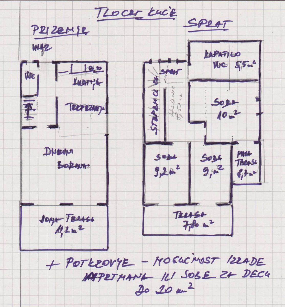Prodajem kuću na Crnogorskom primorju- Tivat
